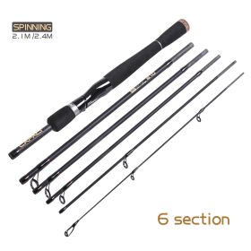 2.1/2.4m M straight gun handle perch sea fishing rod (Option: 6knots-Straight-2.4M)